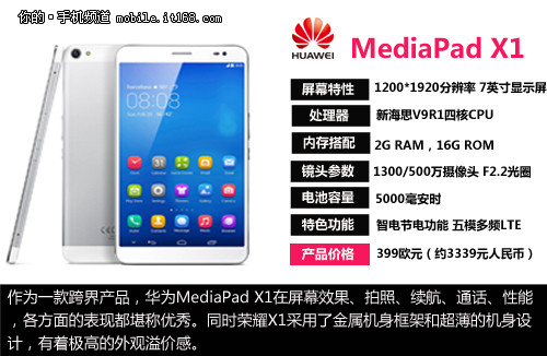 搭配智能手表 跨界手機榮耀X1發(fā)布