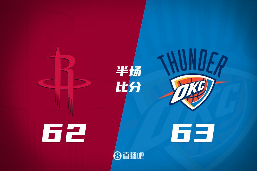  首發(fā)少了四個(gè)！火箭半場(chǎng)62-63雷霆 格林12+6謝潑德11分 SGA轟28分