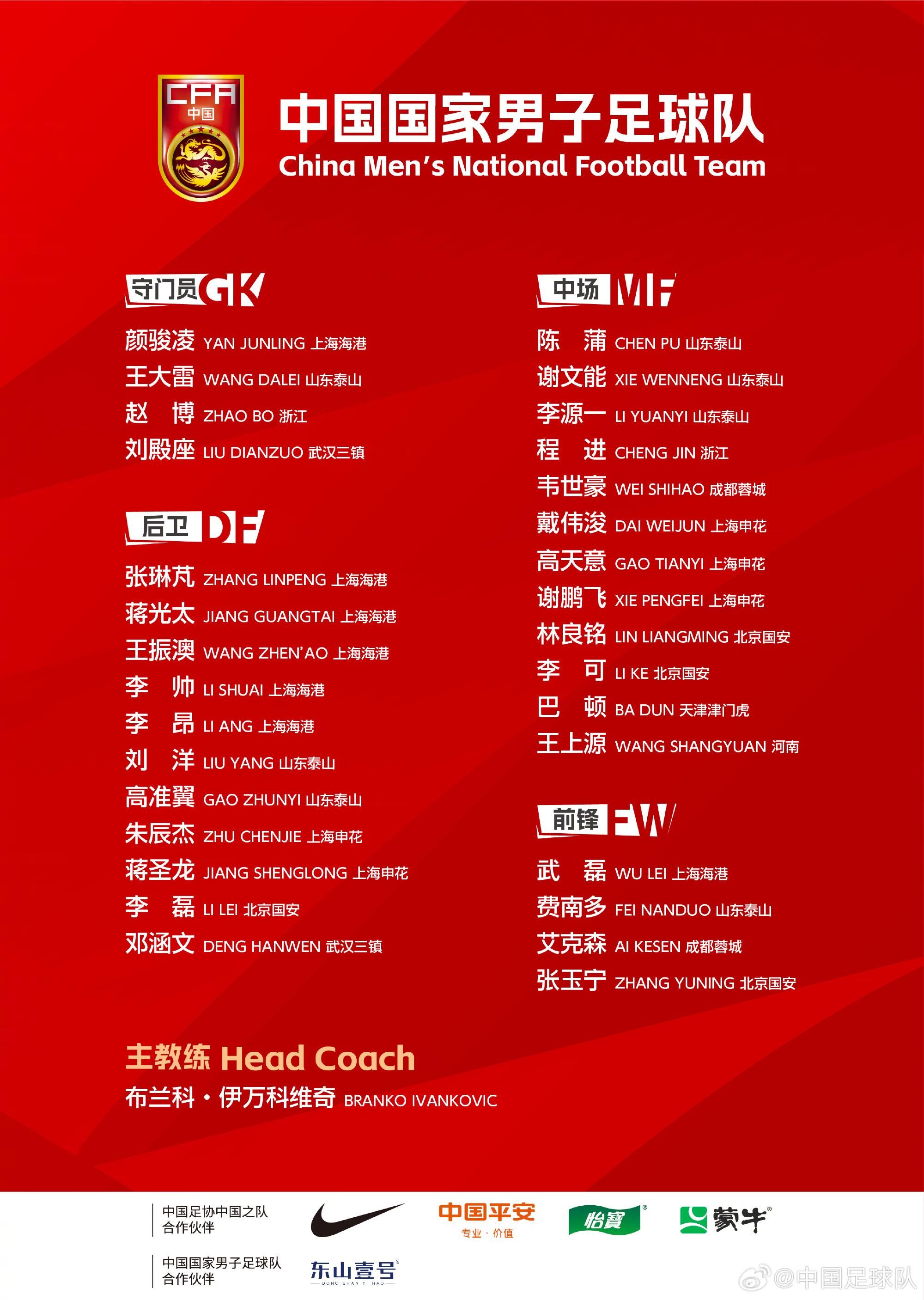  完成新老更替！對(duì)比一年前伊萬(wàn)首期名單，國(guó)足陣容已經(jīng)換了大半套