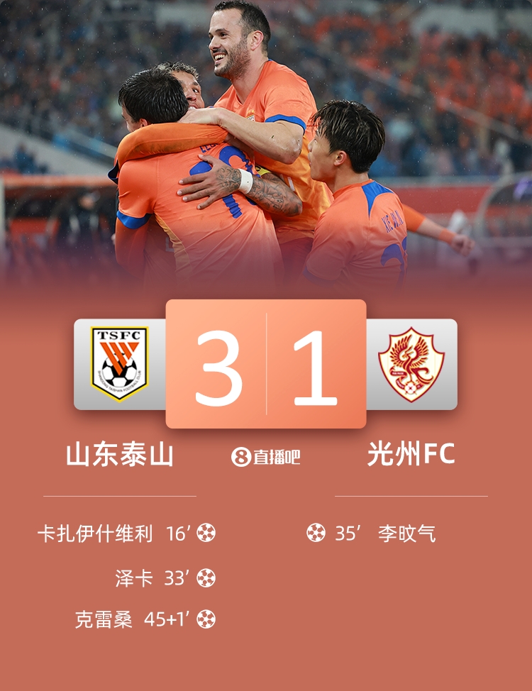  泰山是本賽季亞冠第二支擊敗光州的球隊(duì)，此前僅神戶2-0取勝