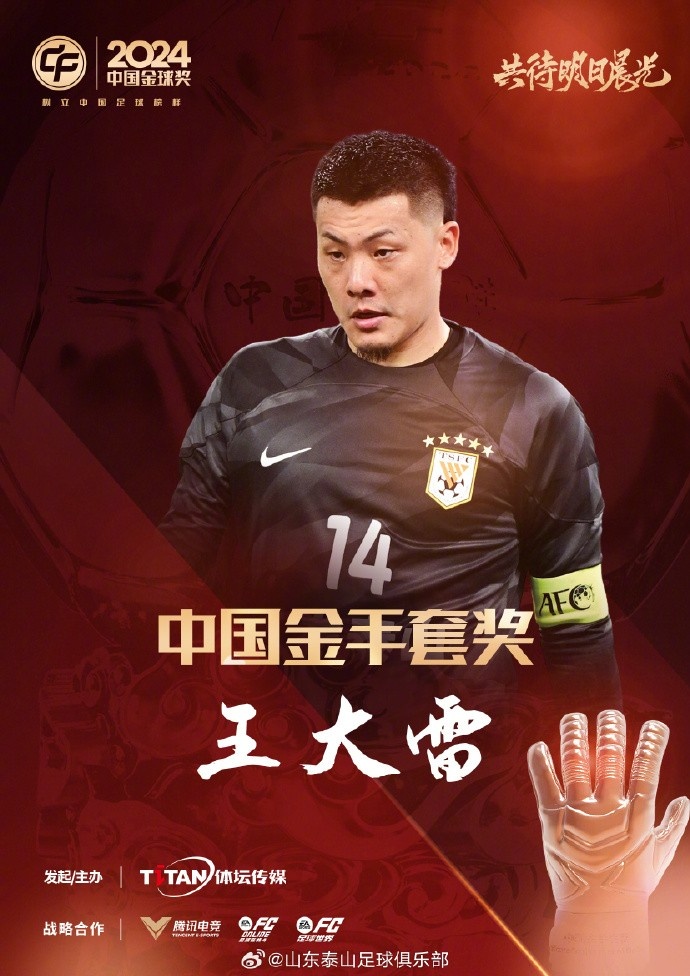  王大雷榮獲中國金手套獎，謝文能入選中國金球獎候選人前三名