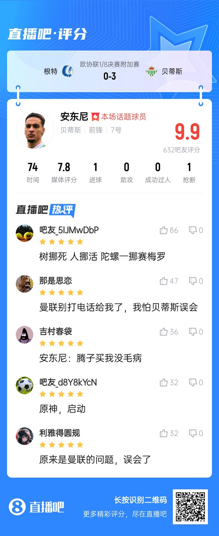  安東尼兜射圓規(guī)畫??！吧友評分9.9：樹挪死人挪活 陀螺一挪賽梅羅