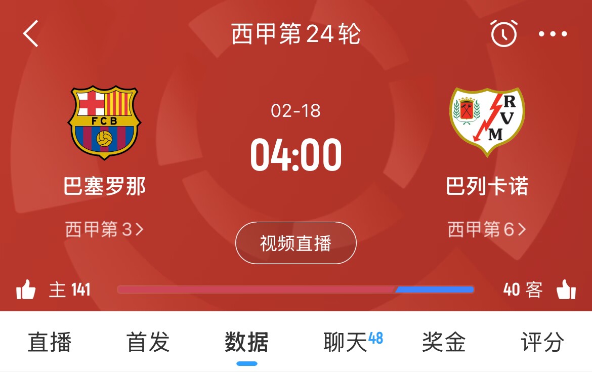  讓榜首？皇馬聯(lián)賽3場(chǎng)不勝，馬競(jìng)1勝3平1負(fù)，巴薩本輪取勝將登頂