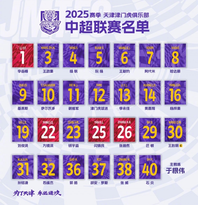  2025，虎將落位！