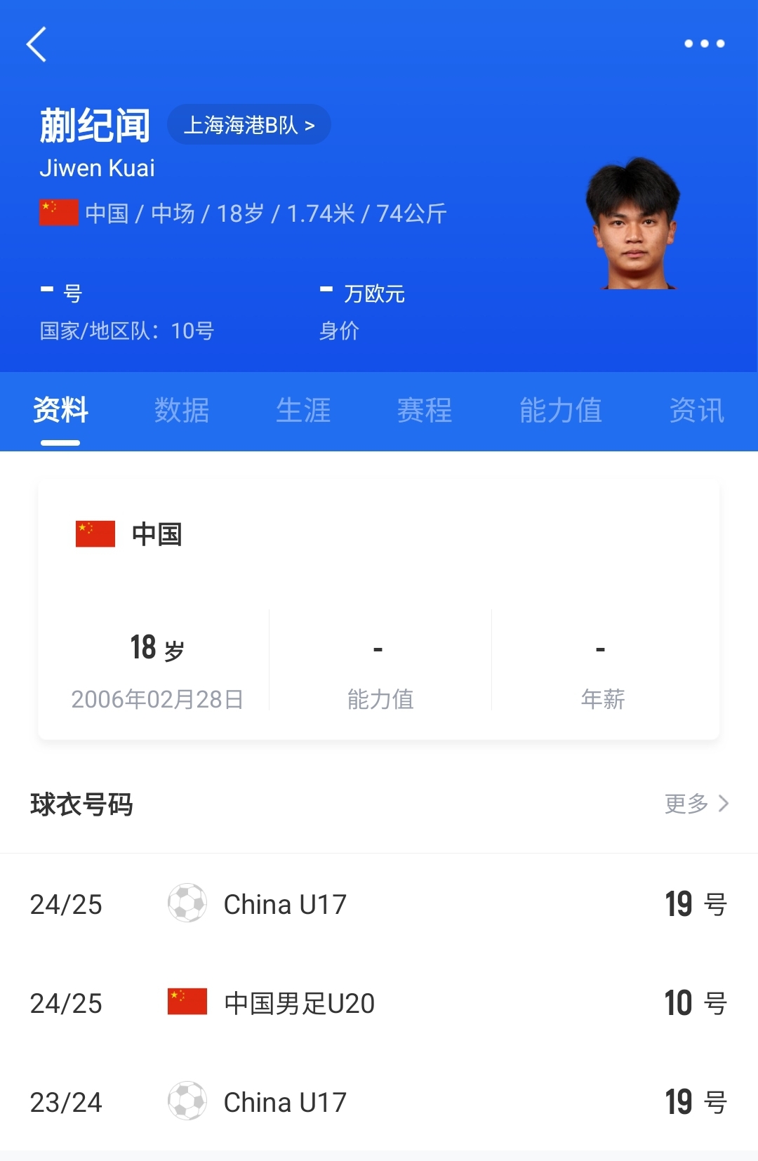  老蒯帶派！18歲蒯紀(jì)聞精彩低射+凌空破門，本屆2球1助個個精彩！