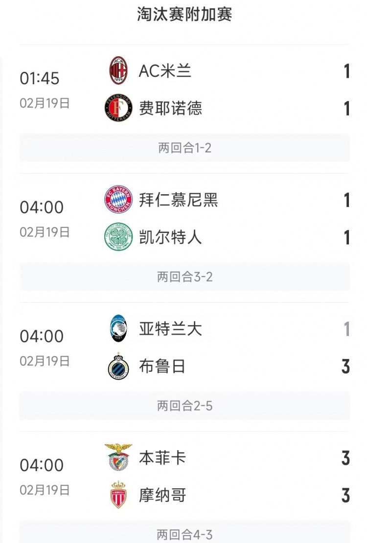  今日歐冠4支五大聯(lián)賽球隊(duì)3支遭淘汰，僅拜仁涉險(xiǎn)過關(guān)