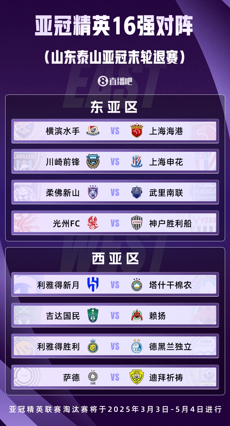  山東積分清零！亞冠精英聯(lián)賽16強對陣：申花vs川崎，海港vs橫濱