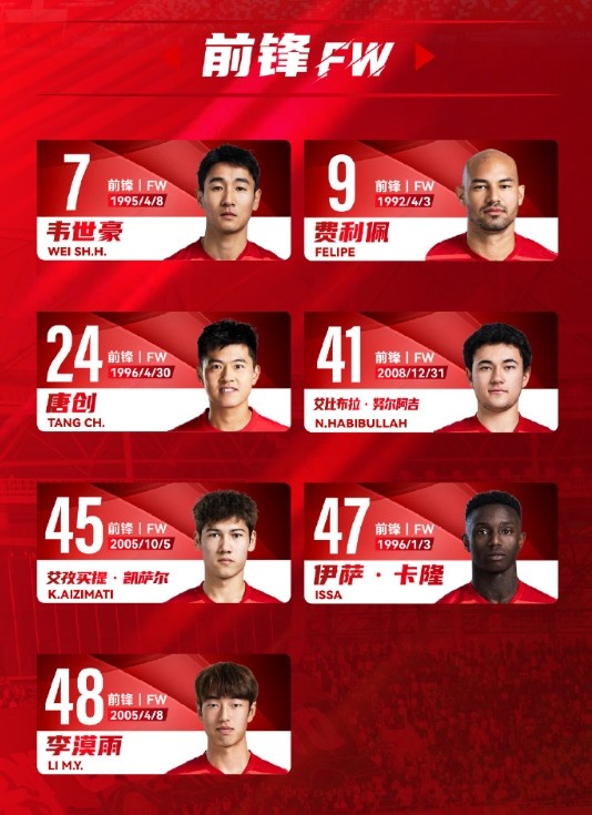  蓉城一線隊名單：5外援領(lǐng)銜，韋世豪、艾比布拉、德爾加多在列