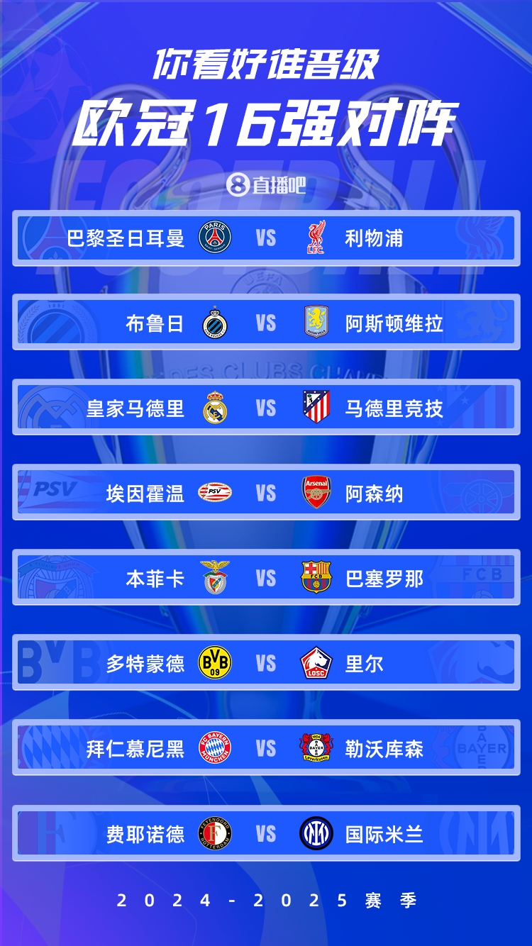  歐冠1/8決賽：皇馬vs馬競德比戰(zhàn)、巴黎碰利物浦、拜仁藥廠內(nèi)戰(zhàn)