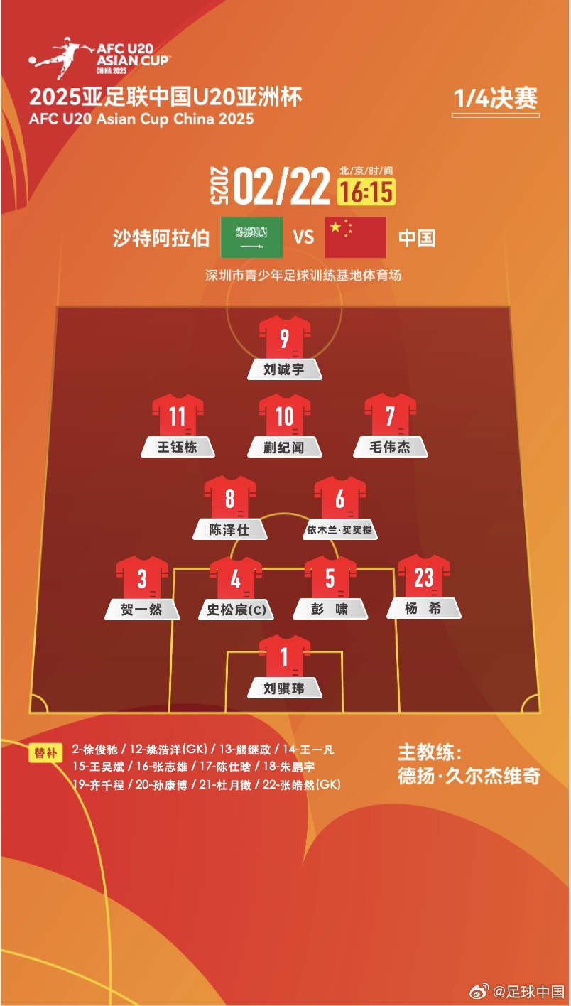  距離世青賽一步之遙！國青vs沙特陣型4231，延續(xù)小組賽前兩場首發(fā)
