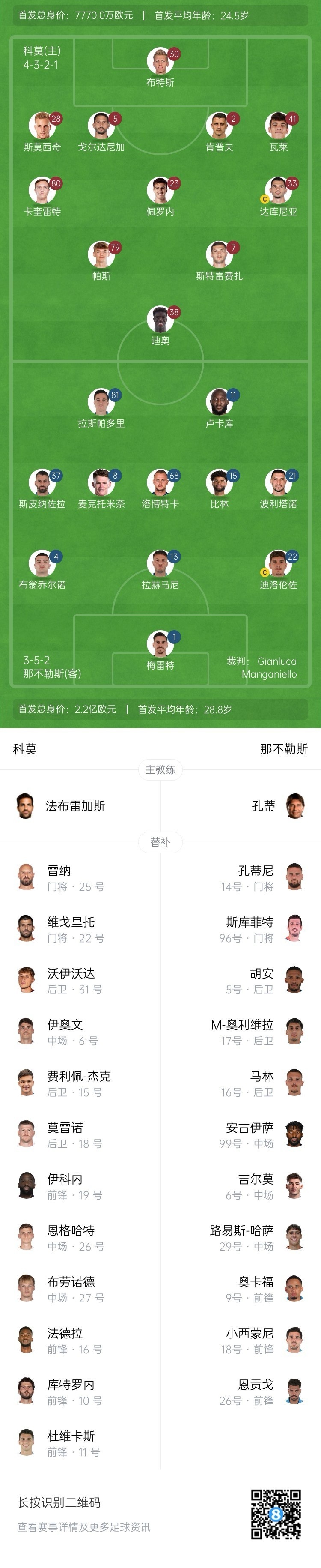  科莫vs那不勒斯首發(fā)：盧卡庫(kù)、麥克托米奈先發(fā)，尼科-帕斯出戰(zhàn)