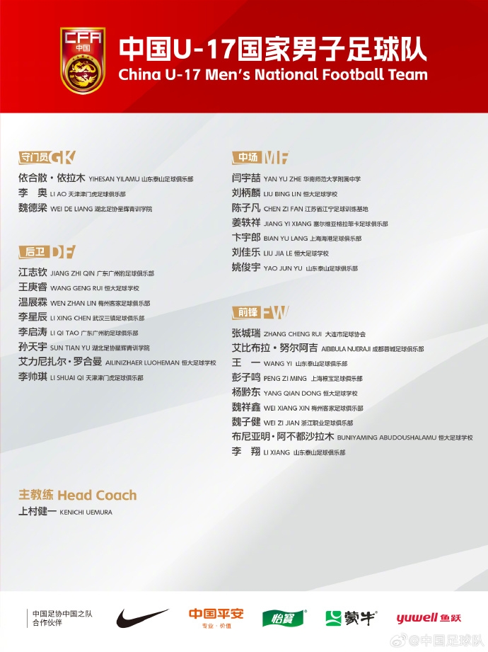  備戰(zhàn)U17亞洲杯！U17國(guó)足名單：艾比布拉領(lǐng)銜，恒大足校6人入選