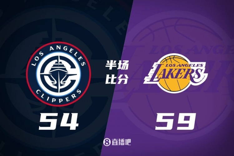  洛城德比！老詹高效砍17分 里夫斯傷退 哈登13+5 湖人半場領(lǐng)先5分