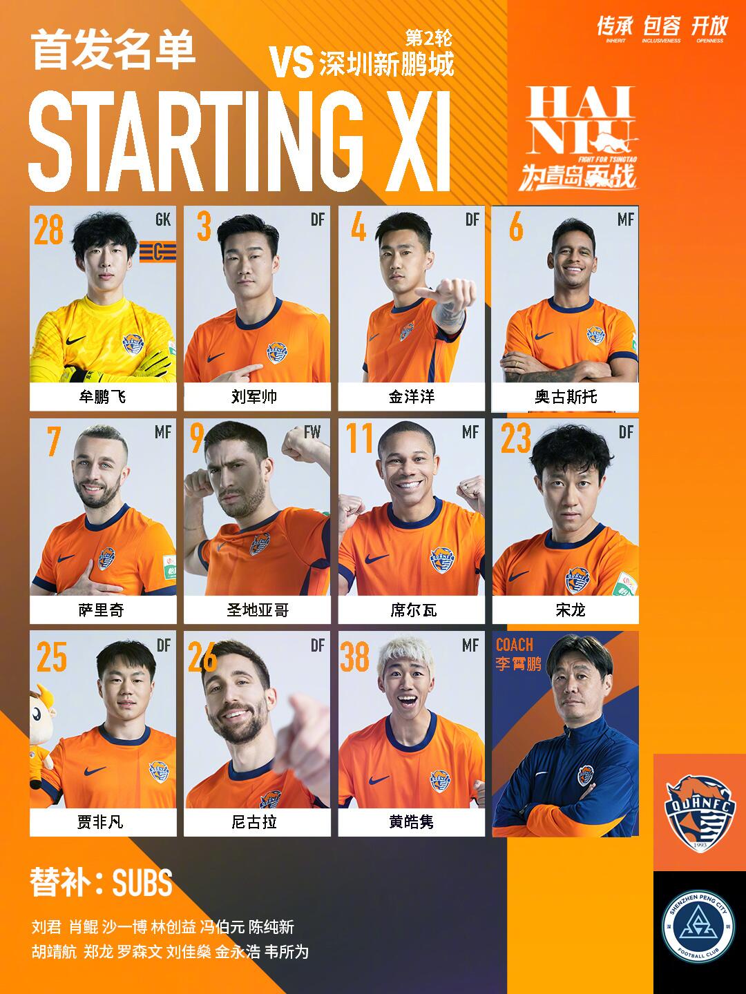  海牛vs新鵬城首發(fā)：五外援對決！姜至鵬先發(fā)，拜合拉木替補