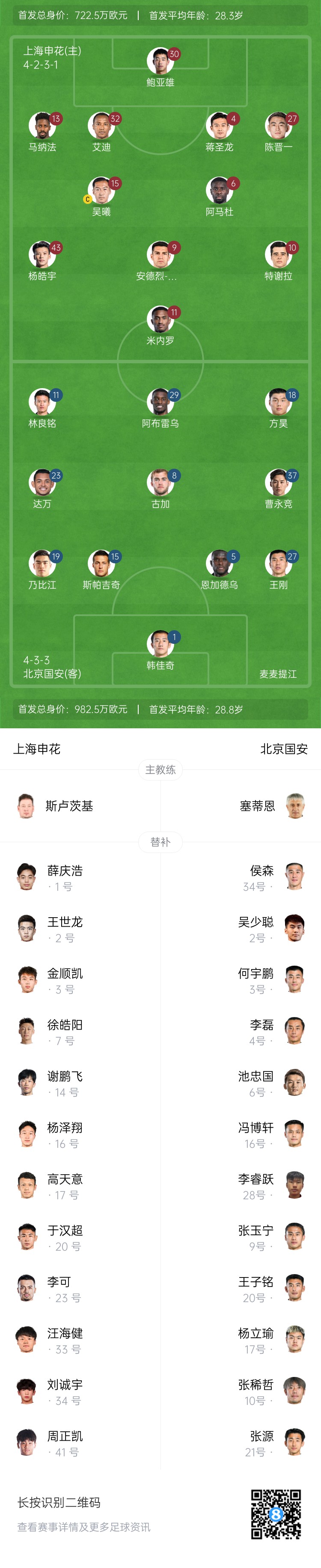  申花vs國安首發(fā)：5外援PK！楊皓宇、蔣圣龍先發(fā)，斯帕吉奇首秀