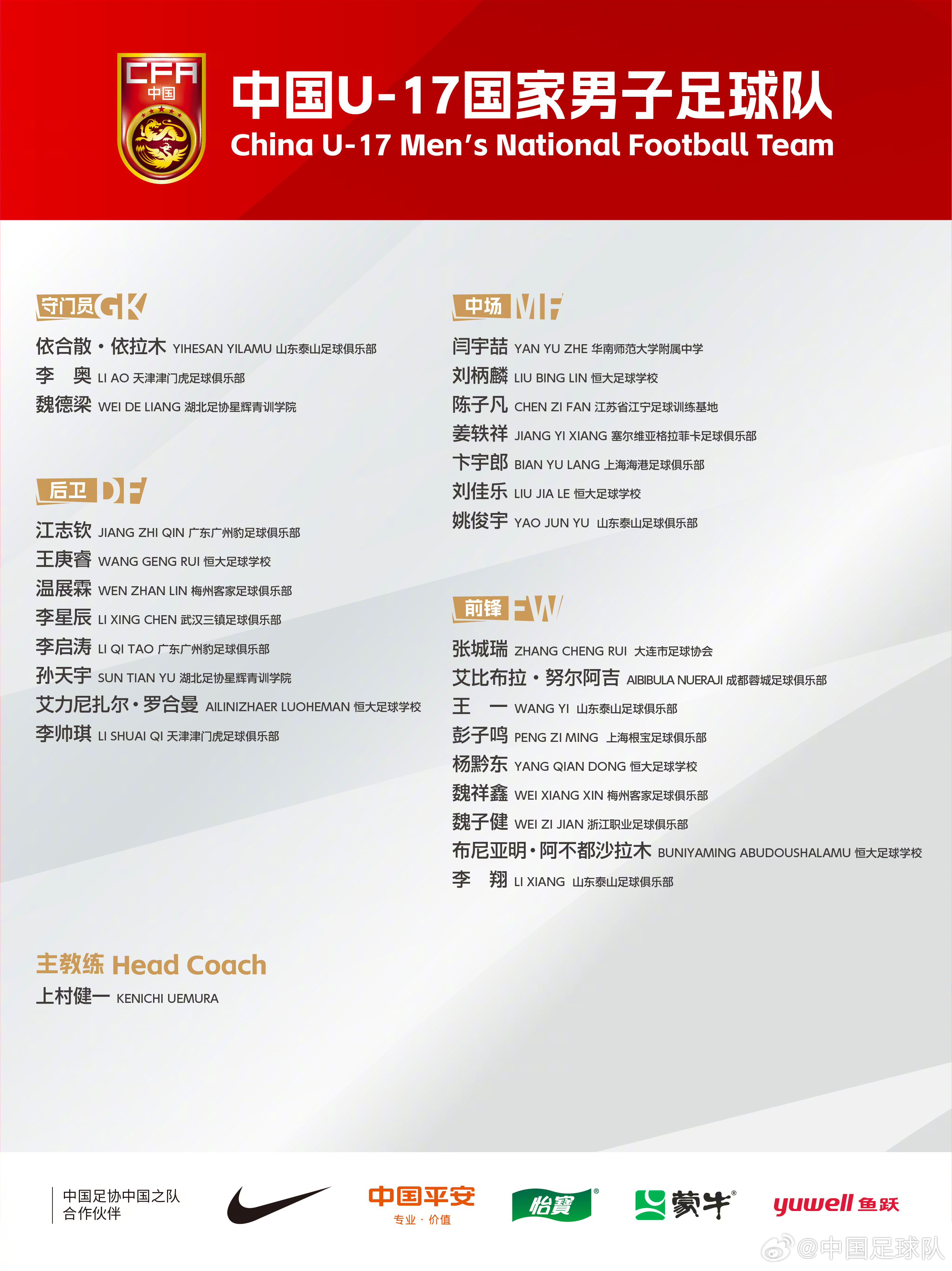  梅州太子！魏祥鑫成08年齡段踢中超第一人，今晚艾比布拉能上場嗎
