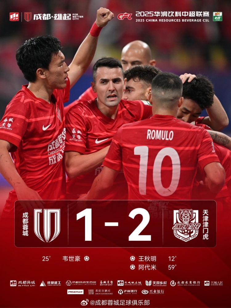  今晚成都蓉城主場對(duì)陣天津津門虎，最終1-2負(fù)于對(duì)手