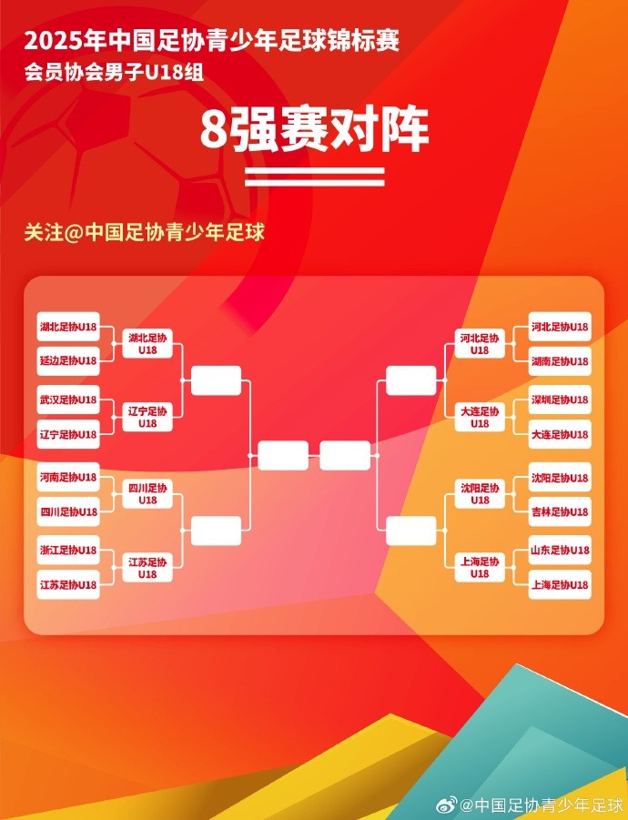  中青賽男子U18組 淘汰排位賽階段（16進8）戰(zhàn)報 +8強對陣???