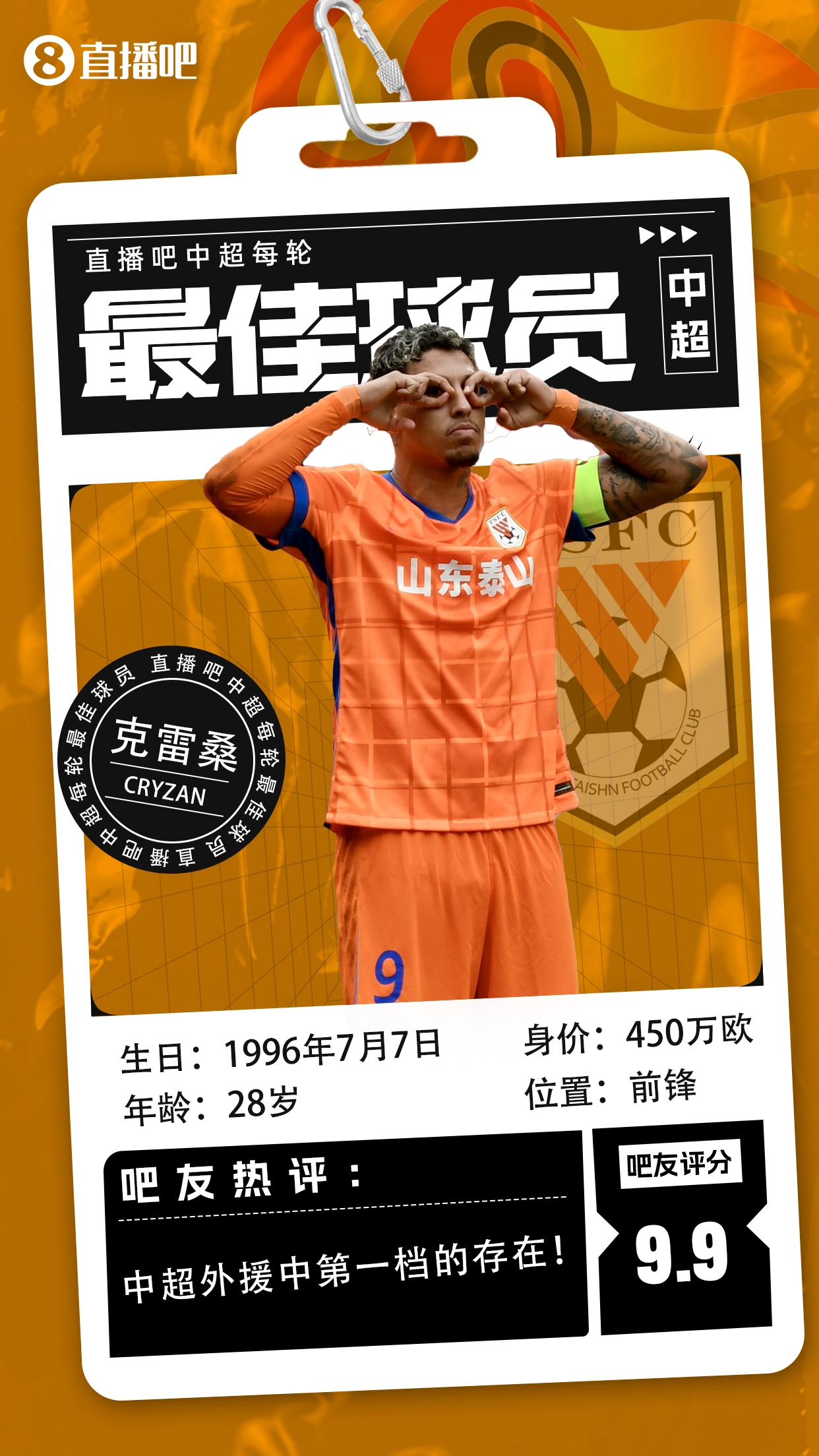  【直播吧】中超第二輪最佳球員：克雷桑毫無懸念當選，評分9.9！