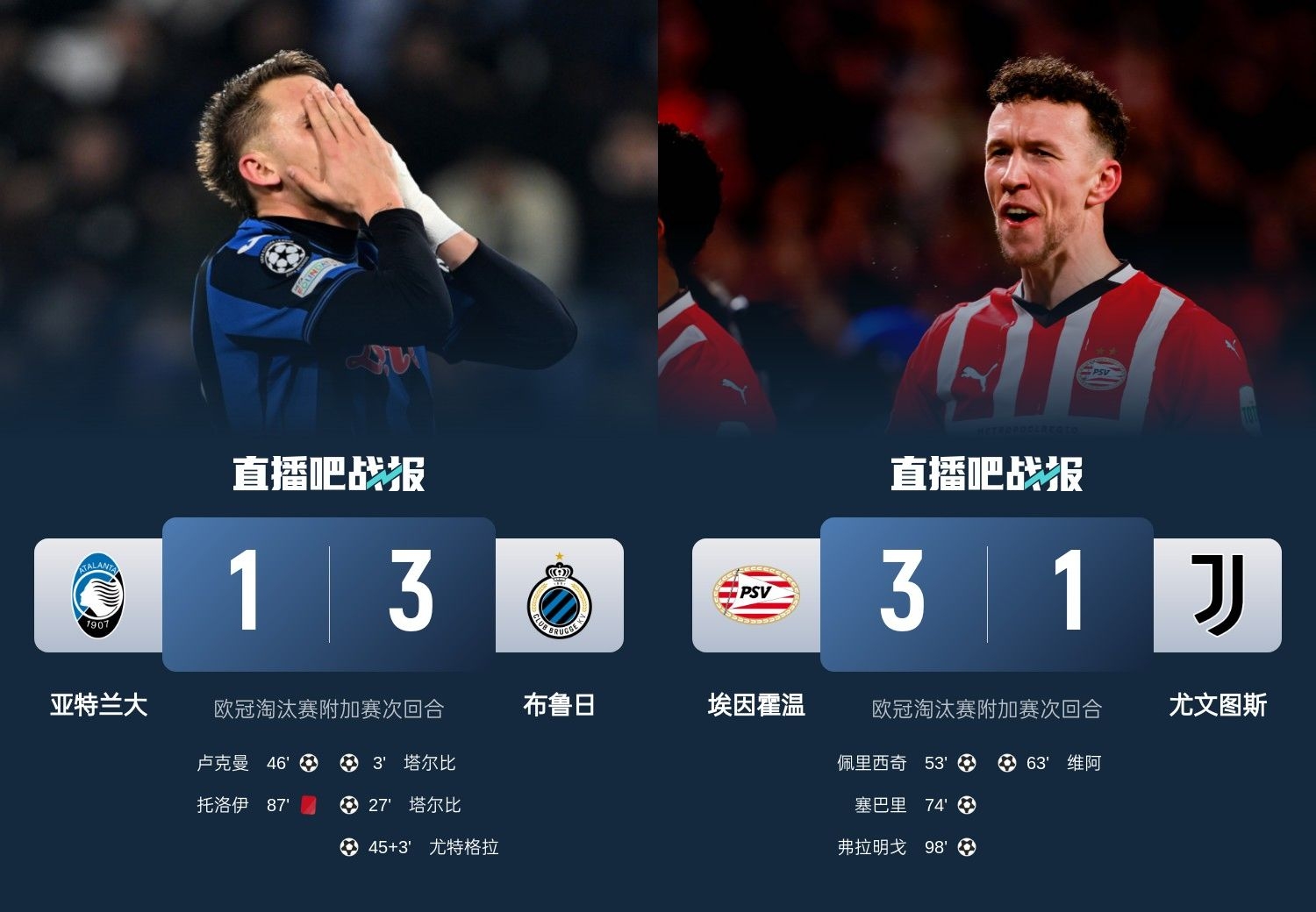  真是意甲拉垮？PSV淘汰尤文后3連敗，布魯日爆冷真藍(lán)黑后1勝難求