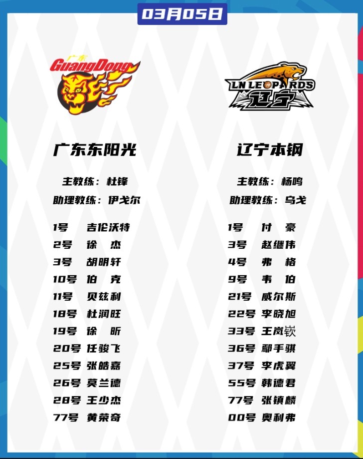  廣東VS遼寧大名單：胡明軒、張鎮(zhèn)麟都將復(fù)出 徐杰、趙繼偉出戰(zhàn)