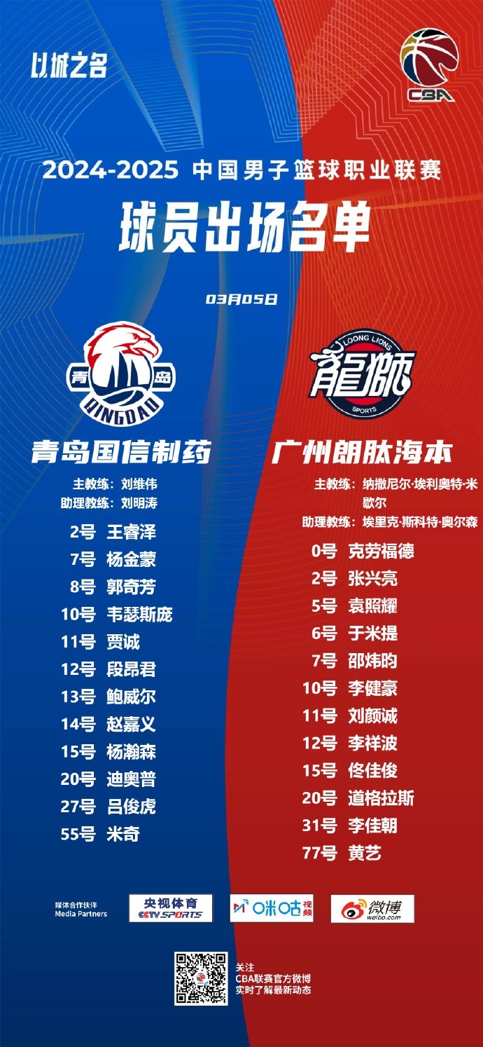  廣州VS青島大名單：張興亮解禁復(fù)出 楊瀚森、王睿澤出戰(zhàn)