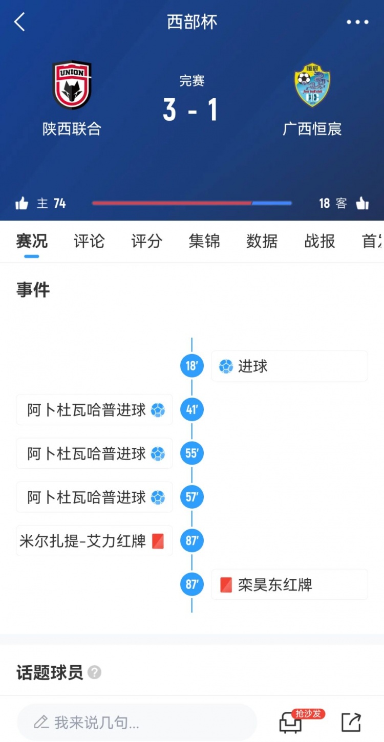  陜西聯(lián)合3-1擊敗廣西恒宸，三戰(zhàn)全勝奪得首屆西部杯冠軍