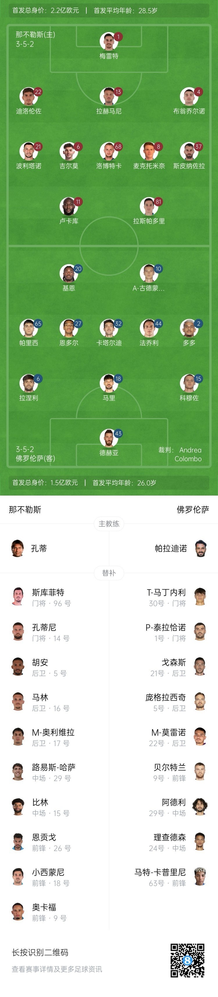 那不勒斯vs佛羅倫薩首發(fā)：盧卡庫、小麥出戰(zhàn)，基恩、德赫亞先發(fā)