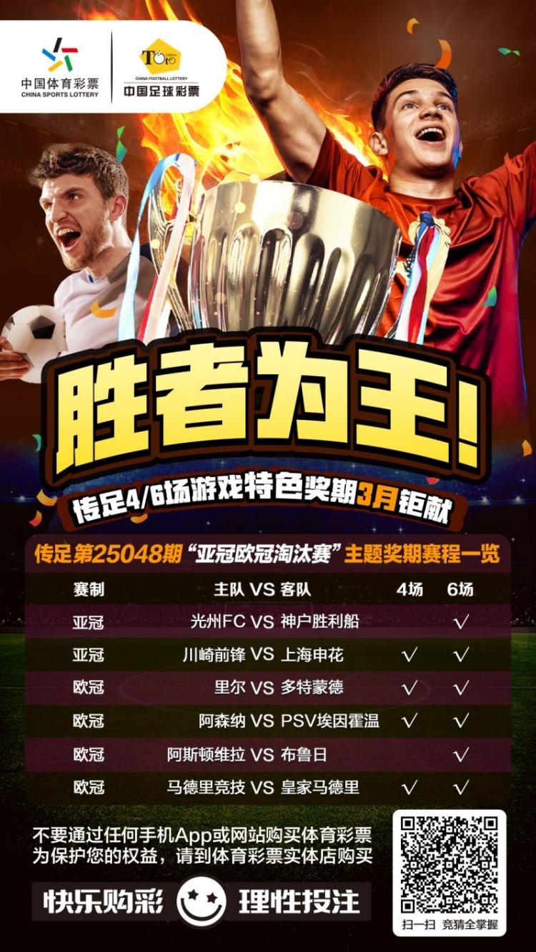  勝者為王！傳足特色獎期第25048期聚焦亞冠歐冠淘汰賽