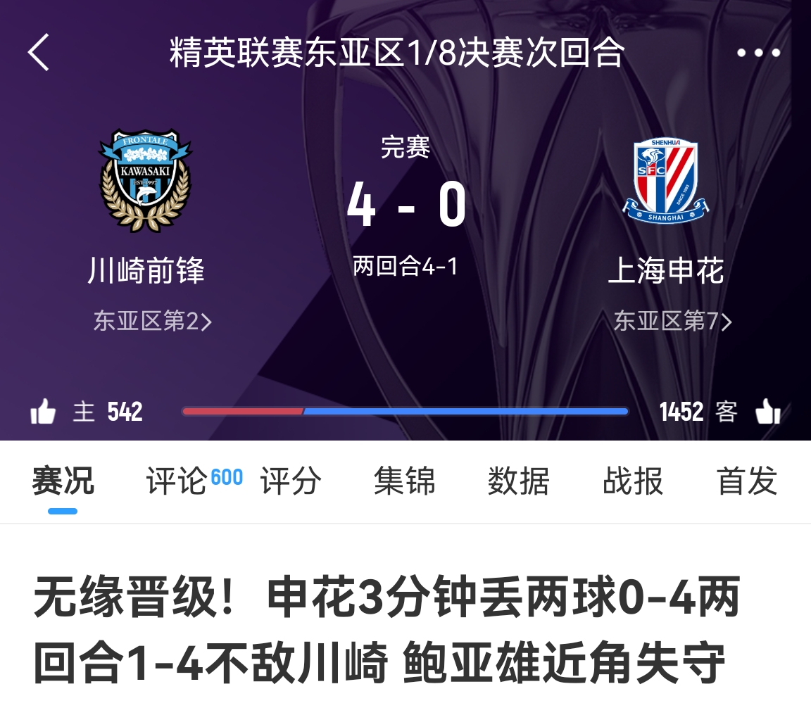  中超冠亞軍！海港昨天客場1-4慘敗橫濱，申花今天客場0-4慘敗川崎