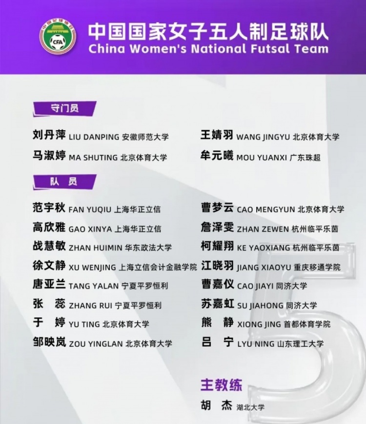 女足五人制國家隊集訓名單：詹澤雯、范宇秋入選，胡杰掛帥