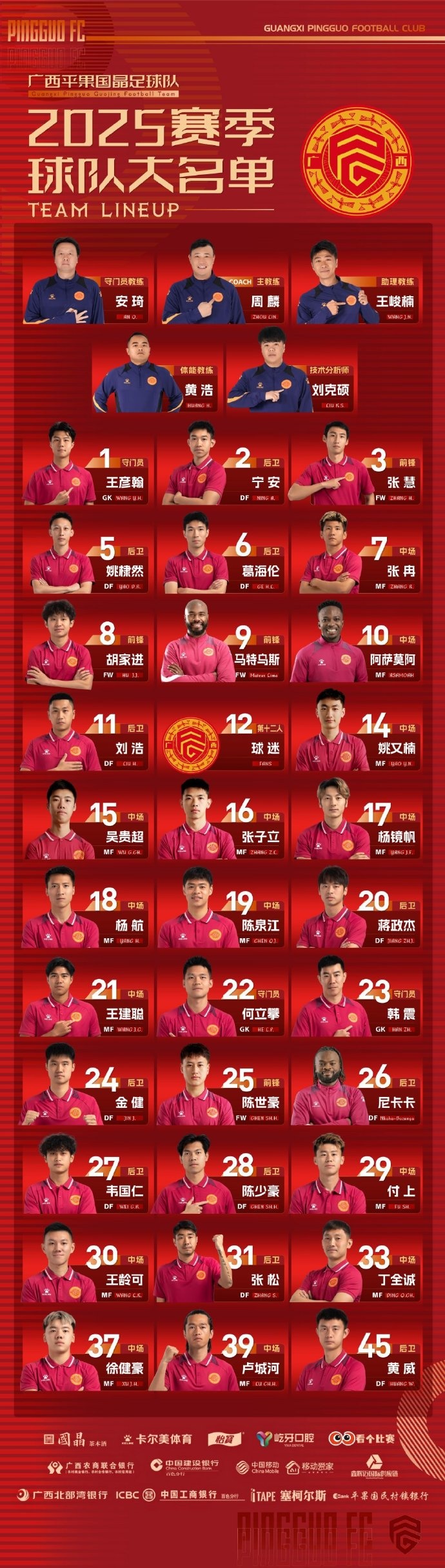  廣西平果國晶足球隊(duì)2025賽季大名單！
