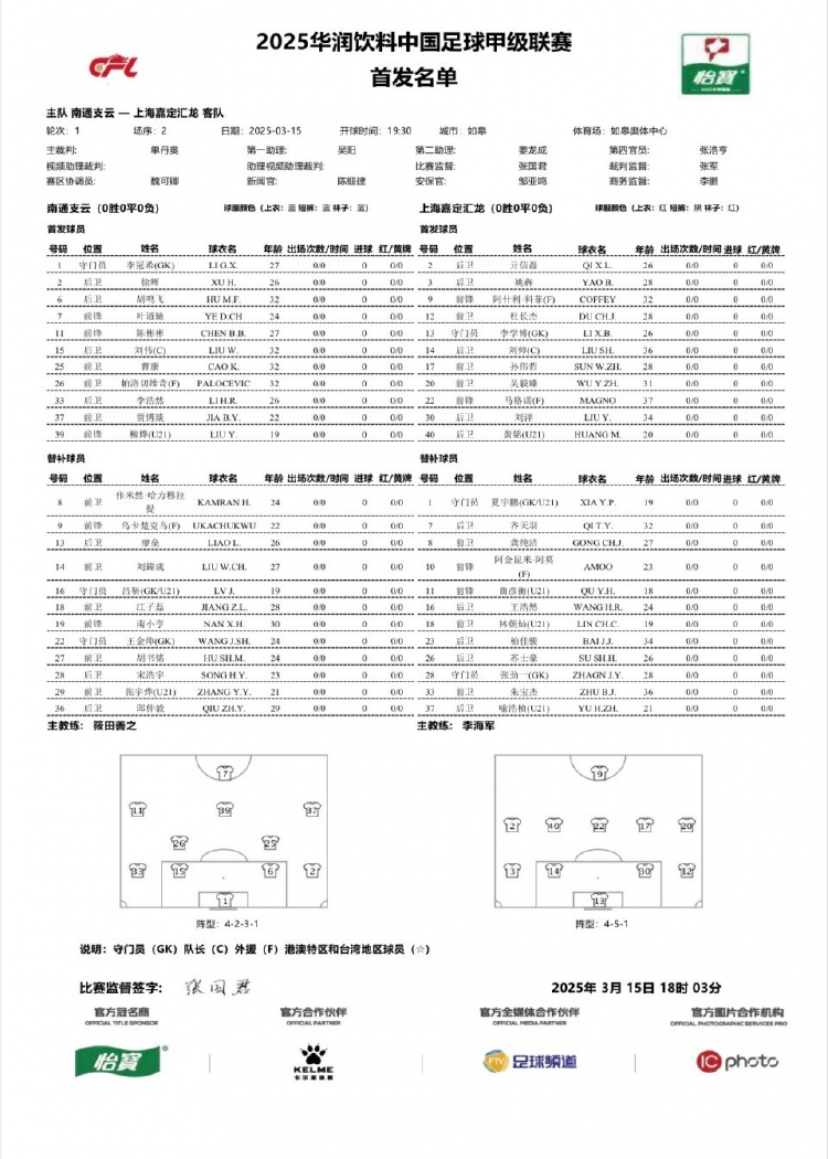  南通支云vs上海嘉定匯龍首發(fā)：單外援PK雙外援，陳彬彬賈博琰首發(fā)