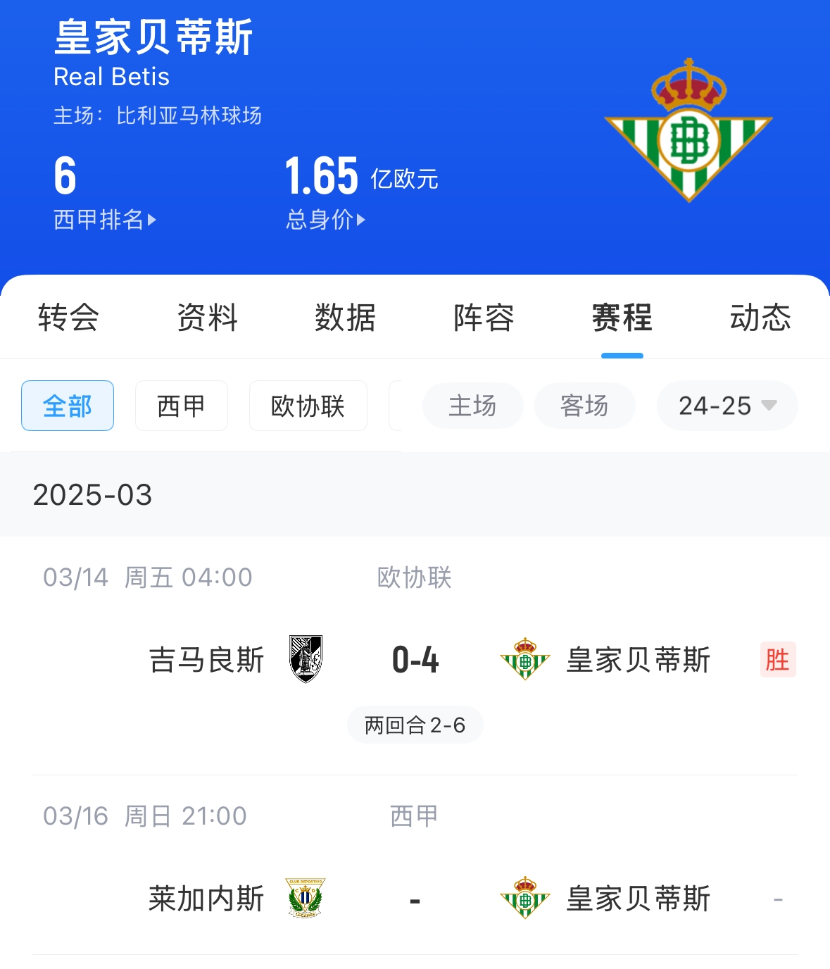  西媒：貝蒂斯畢包皇社均不滿72小時(shí)踢2場，巴薩之后賽程也是如此
