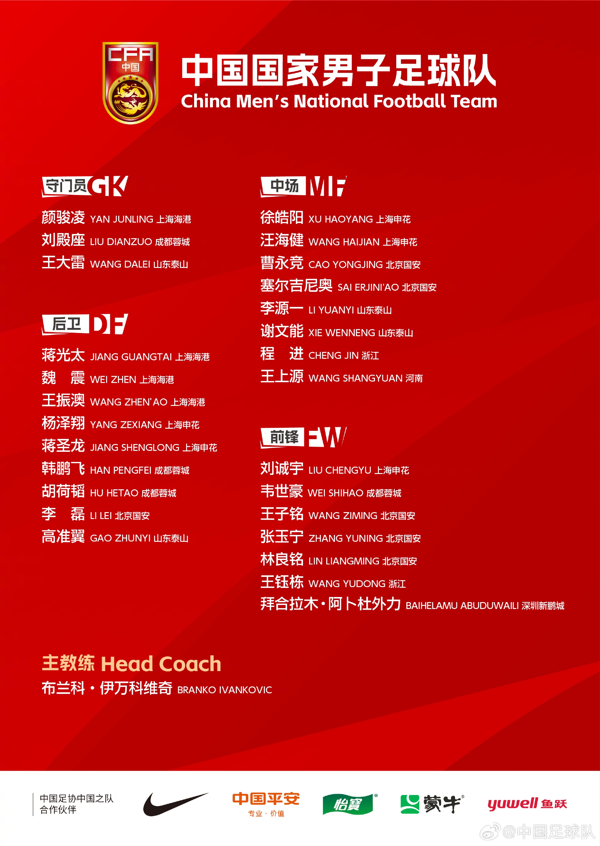  為備戰(zhàn)18強(qiáng)賽第7、8輪比賽，兩場(chǎng)比賽的備戰(zhàn)和參賽球員名單如下