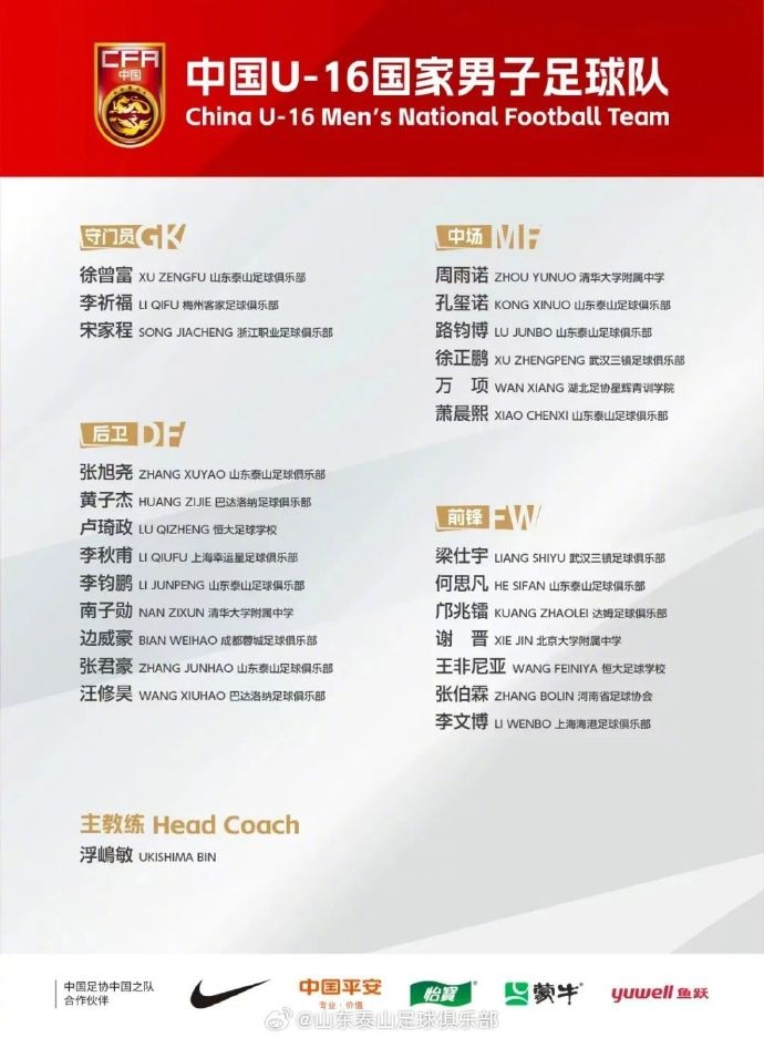  8名青訓(xùn)球員入選中國U16，標(biāo)志泰山青訓(xùn)工作高質(zhì)量發(fā)展再獲佳績