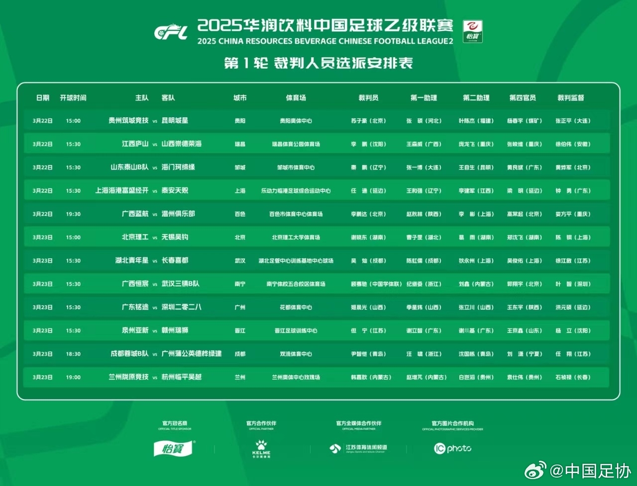  中乙首輪裁判名單：蘇子豪執(zhí)法貴州vs昆明，任通執(zhí)法海港B隊(duì)比賽