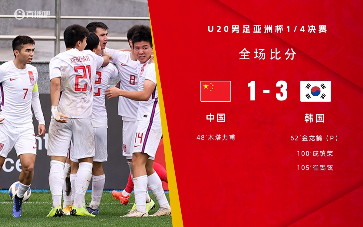  復(fù)仇！U22國(guó)足絕殺復(fù)仇韓國(guó)，2年前U20亞洲杯加時(shí)憾負(fù)無(wú)緣世青賽