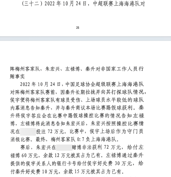  網傳判決書：梅州0-7海港，梅州守門員侯宇收30萬好處費消極比賽