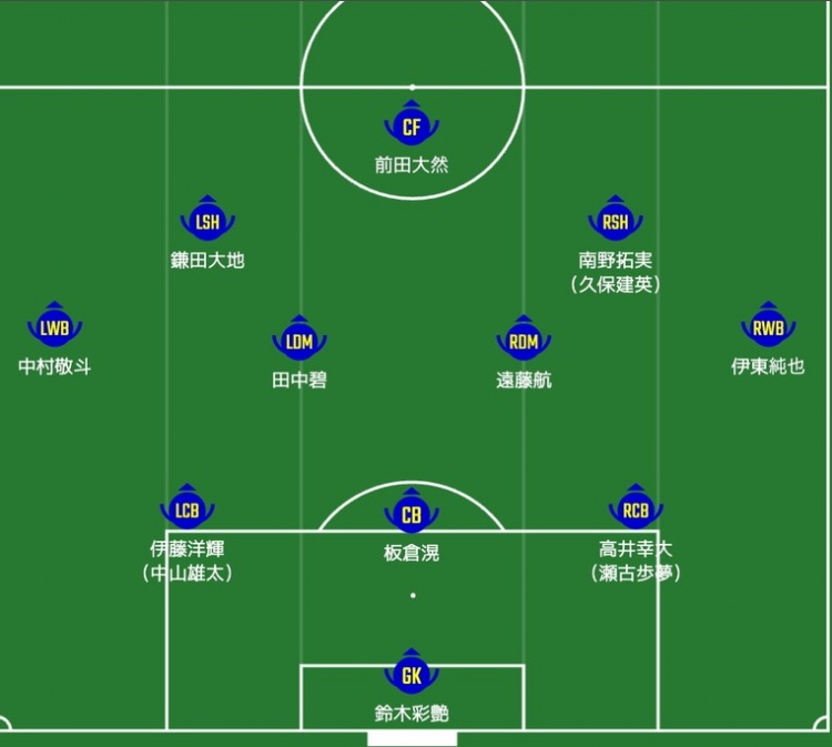  日媒預(yù)測(cè)日本隊(duì)首發(fā)：南野拓實(shí)、伊東純也領(lǐng)銜進(jìn)攻陣，三笘薰替補(bǔ)