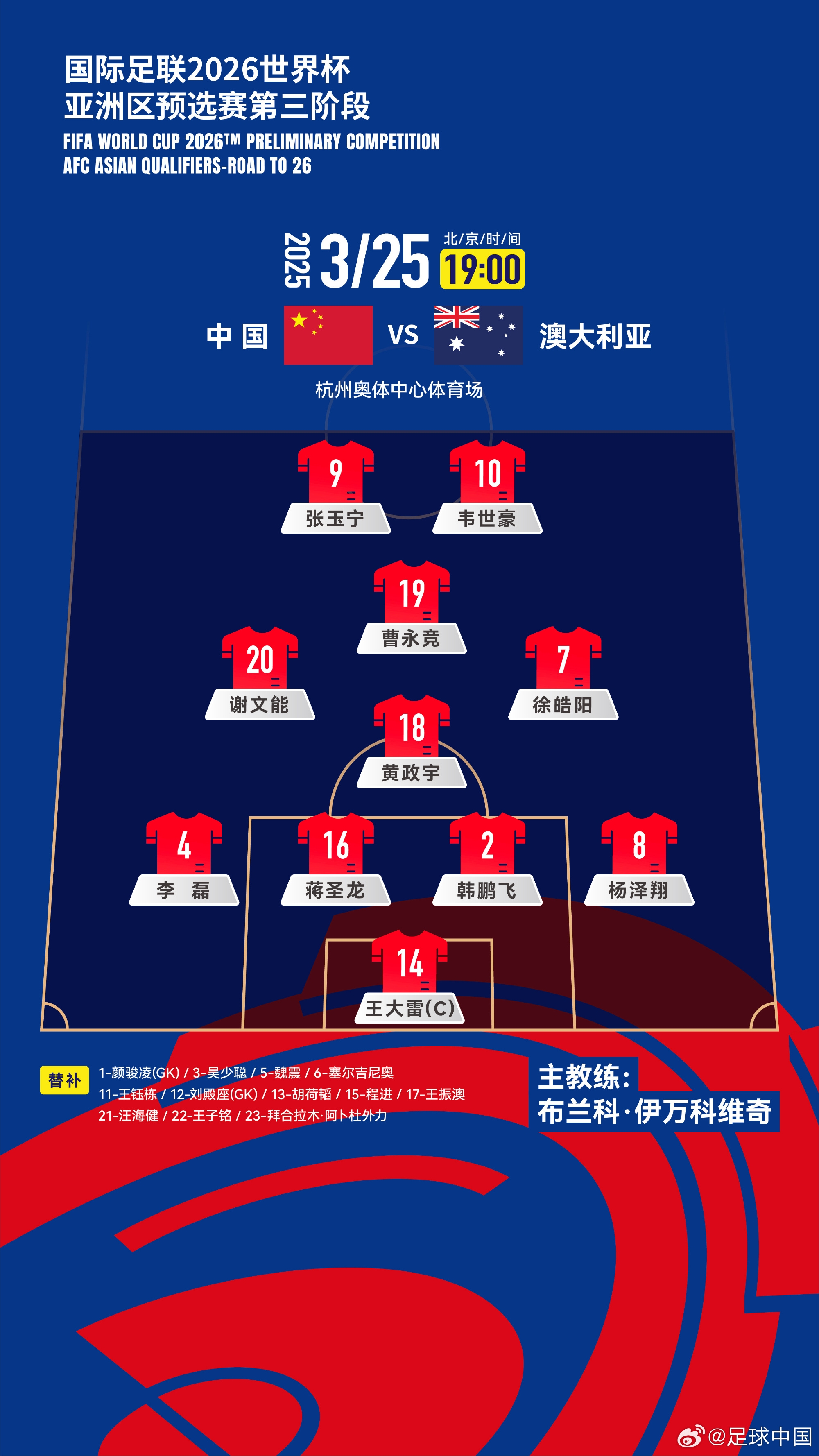  拼了！國(guó)足身背黃牌6人全部首發(fā)，染黃將缺席下場(chǎng)踢印尼生死戰(zhàn)！