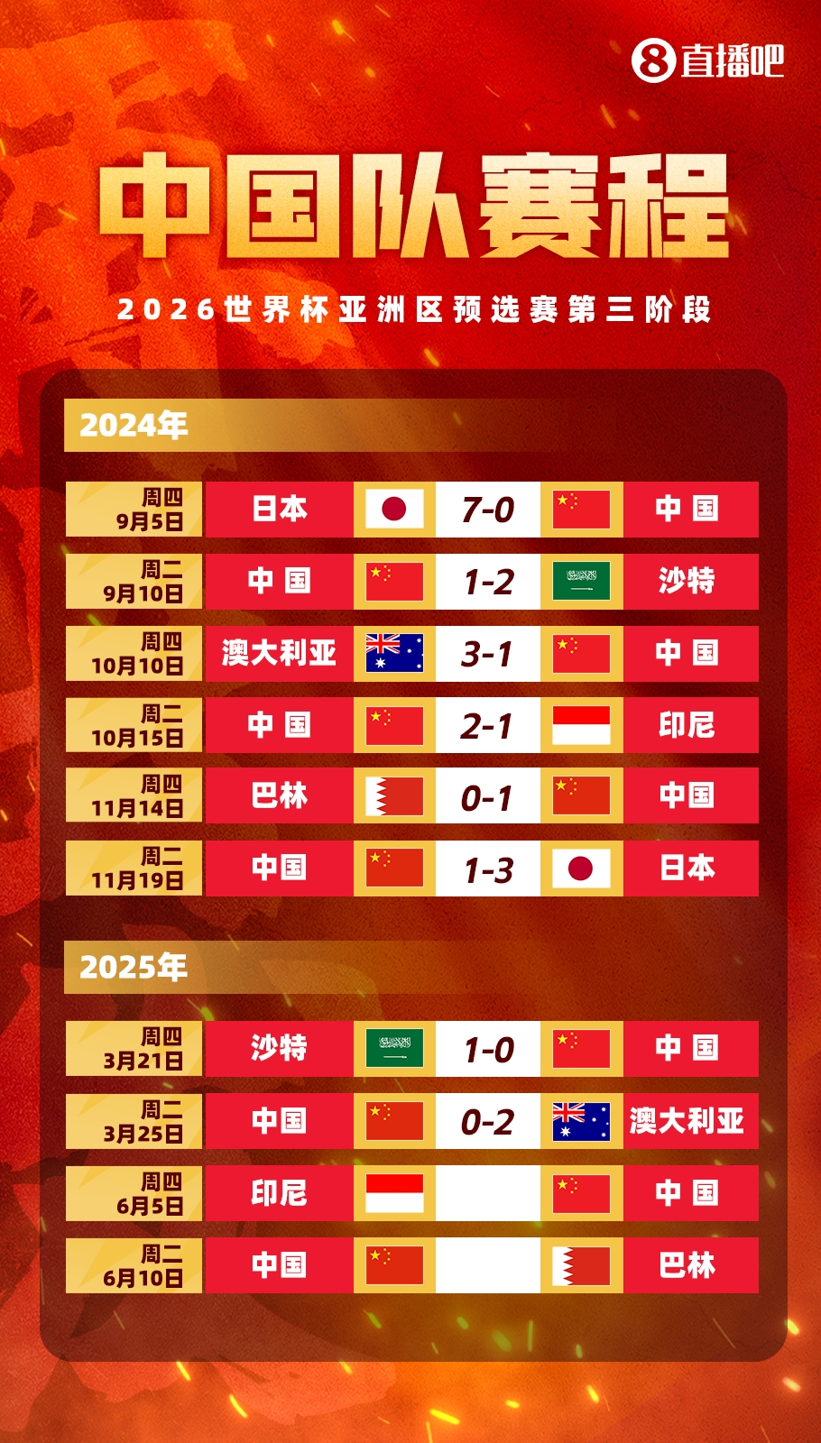  豐臻：客場必須贏印尼，難度真不小，別長期集訓(xùn)了，聯(lián)賽正常打吧