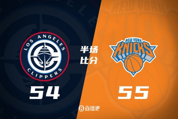  哈登80秒連砍7分 唐斯15+7 快船次節(jié)凈勝12分&半場追到差1分！