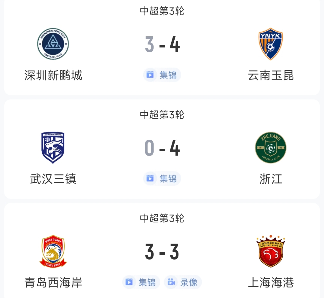  過(guò)癮！今晚中超3場(chǎng)狂轟17球，紅牌、送禮、絕平…要素拉滿了！
