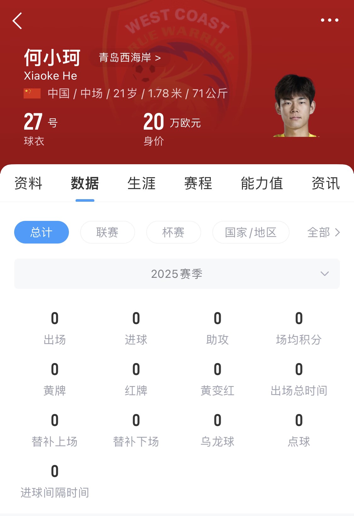  天賦難兌現(xiàn)？21歲何小珂中超前3輪0登場，出身泰山青訓(xùn)＆留洋多地
