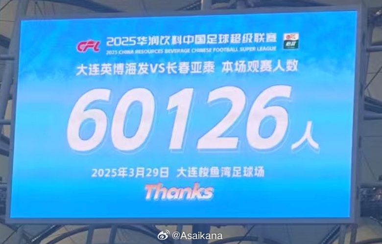  中超歷史第二！英博首個中超主場觀眾60126名 僅次2012年南京奧體