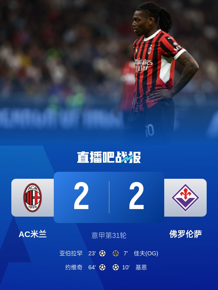  孔塞桑上任后米蘭有13場比賽先丟球落后，最終戰(zhàn)績?yōu)?勝1平6負
