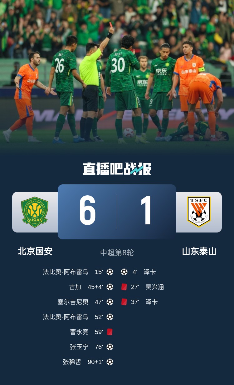 東體：泰山近兩年踢強隊總是輸，1-6慘敗顯然不只是紅牌可以解釋